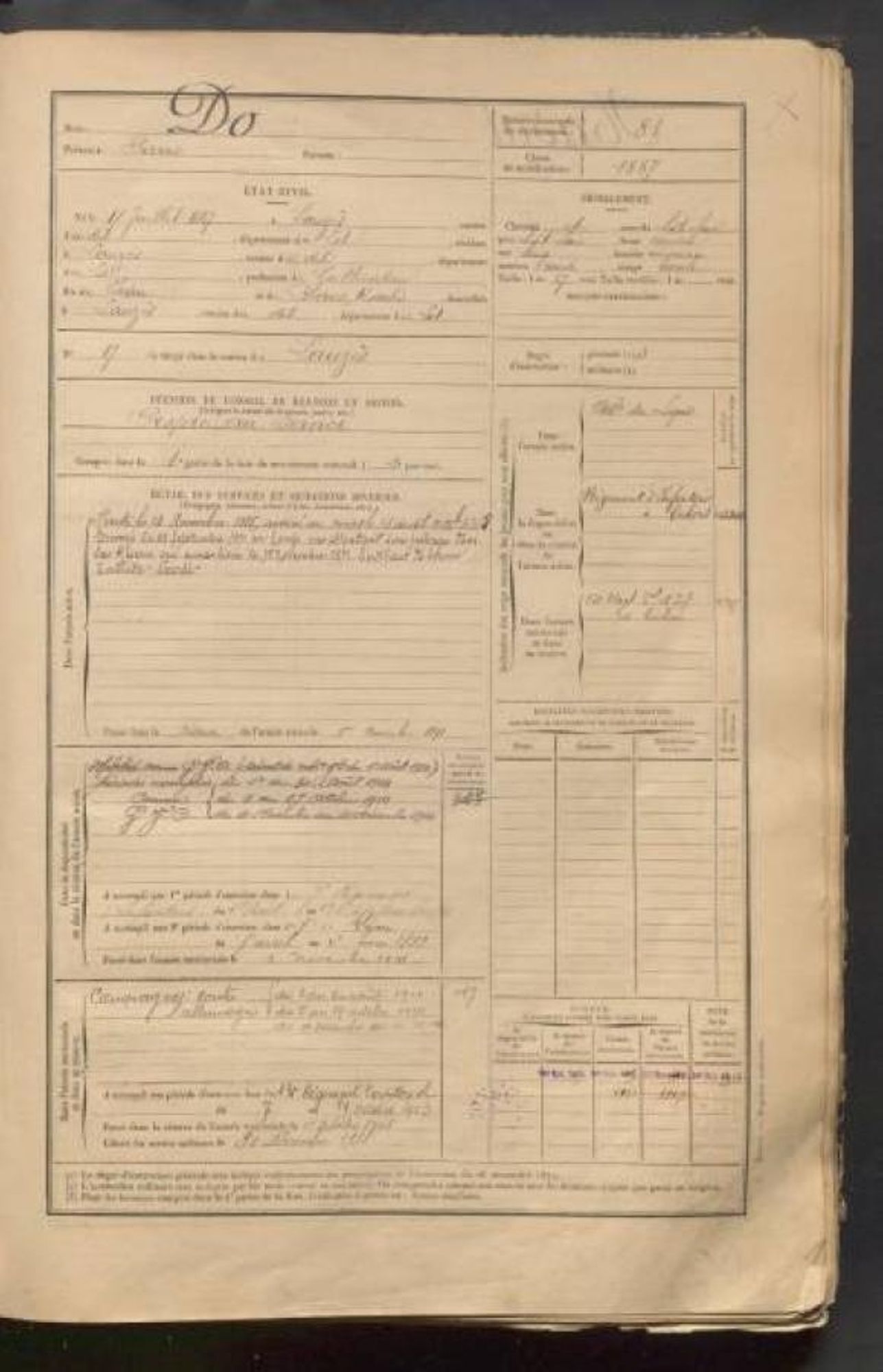 Mise en ligne des registres matricules des classes 1887 à 1921