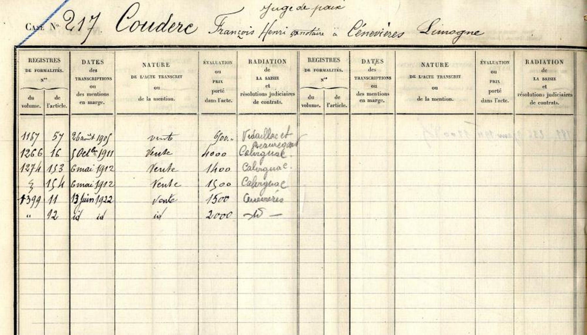 Faire des recherches dans les archives hypothécaires 