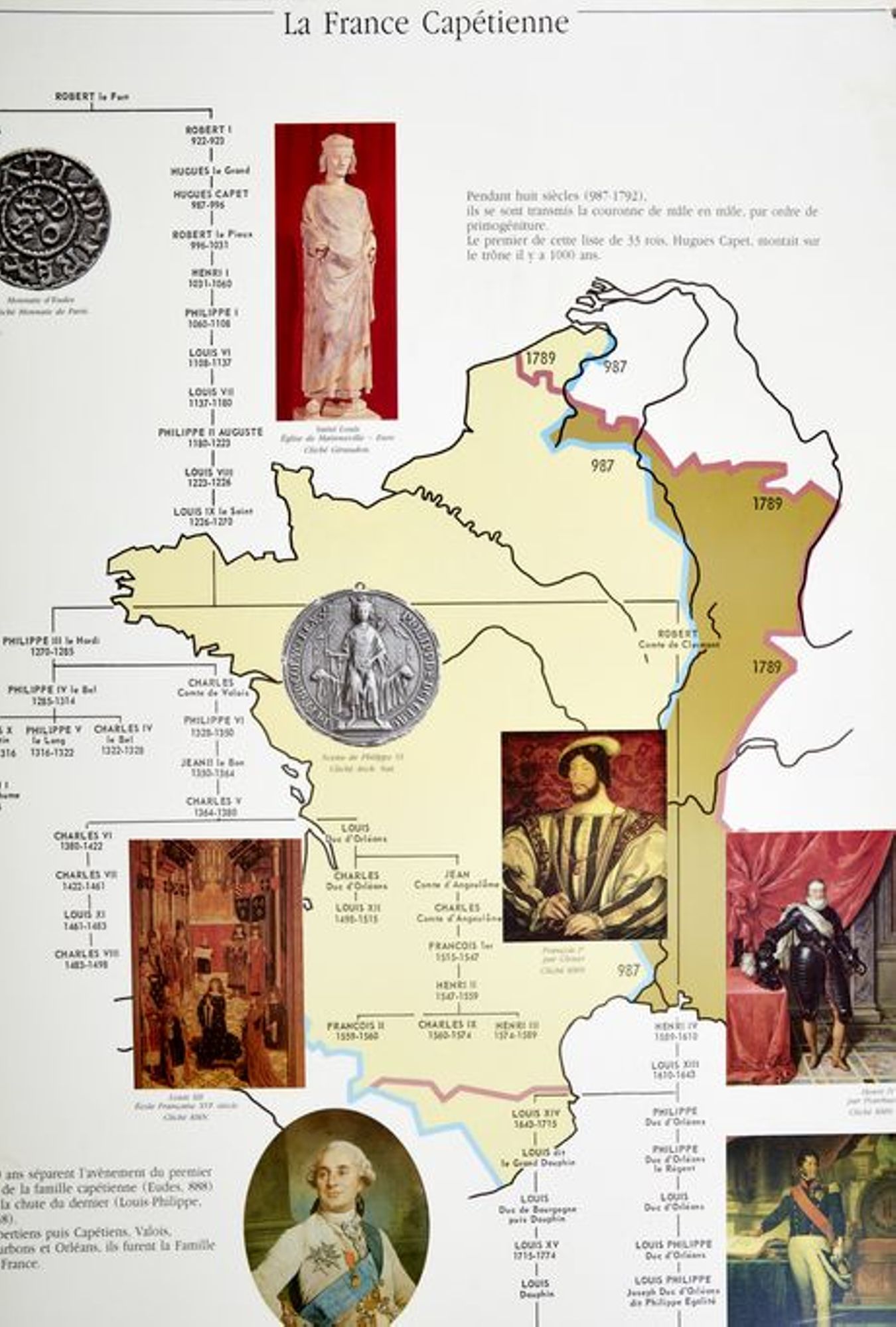 La France Capétienne